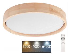 Brilagi - Dimmable Φως οροφής LED MANAROLA LED/24W/230V + RC