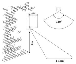 Rabalux - Επιτοίχιο φωτιστικό εξωτερικού χώρου με αισθητήρα 1xE27/60W/230V IP44