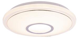 Globo 41386-16SH - LED RGBW Φωτιστικό dimming CONNOR LED/16W/230V + RC