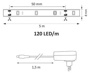 LED Φωτοταινία 5μ LED/36W/12V 4000K