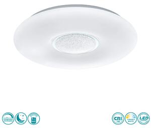 Φωτιστικό Οροφής RL Lighting Akina R67541101