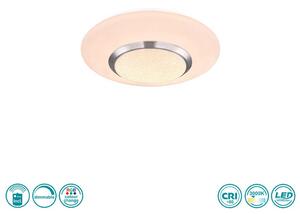 Φωτιστικό Οροφής Globo Lighting Candida 48311-18RGB