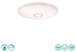 Φωτιστικό Οροφής Globo Lighting Connor 41386-30 Λευκό