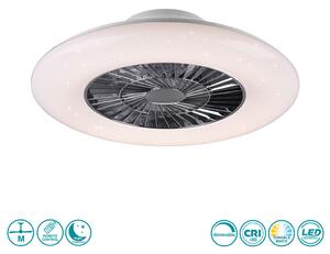 Ανεμιστήρας Οροφής RL Lighting Visby R62402106 Χρώμιο-Λευκός με Φως