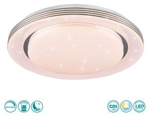 Φωτιστικό Οροφής RL Lighting Atria R67045800