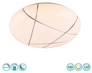 Φωτιστικό Οροφής RL Lighting Tibor R62905001 Λευκό