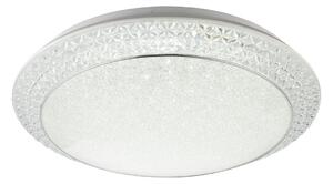 Globo 41314-40 - LED Dimmable φωτιστικό οροφής RONJA LED/40W/230V + RC