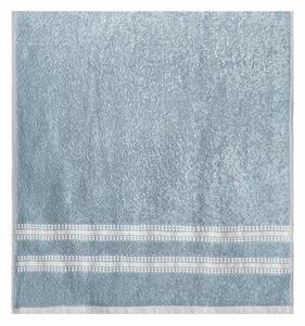 Σετ Πετσέτες Promise Dusty Aqua (30x50)+(50x90)+(70x140) Nef-Nef Homeware