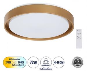 Πλαφονιέρα Φωτιστικό Οροφής LED CCT 72W 8306lm BARCHETTA Globostar 61046-1 Μαύρο