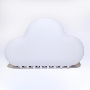 Designnest NightLamp Cloud MUID Φωτάκι νυκτός συννεφάκι με ηχητική ενεργοποίηση λευκό DH0100/CLNTLP Λευκό