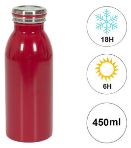 Mπουκάλι Θερμός Cook Concept με χωρητικότητα 450ml και διατήρηση θερμοκρασίας 6h ζεστό / 18h κρύο
