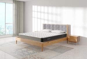 Στρώμα iSleep, Silver Plus, 82x190x24, Μέτριο προς μαλακό