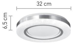 InLight Πλαφονιέρα οροφής LED 36W 3CCT από λευκό και ασημί ακρυλικό D:32cm (42016-C)