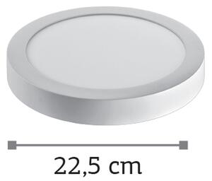 InLight LED Mounted Panel 20watt Στρογγυλό 3000Κ Θερμό Λευκό D:22,5cm (2.20.04.1)