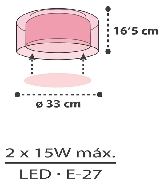 Παιδικό Φωτιστικό Πλαφονιέρα Ango Clouds Pink 41416MS