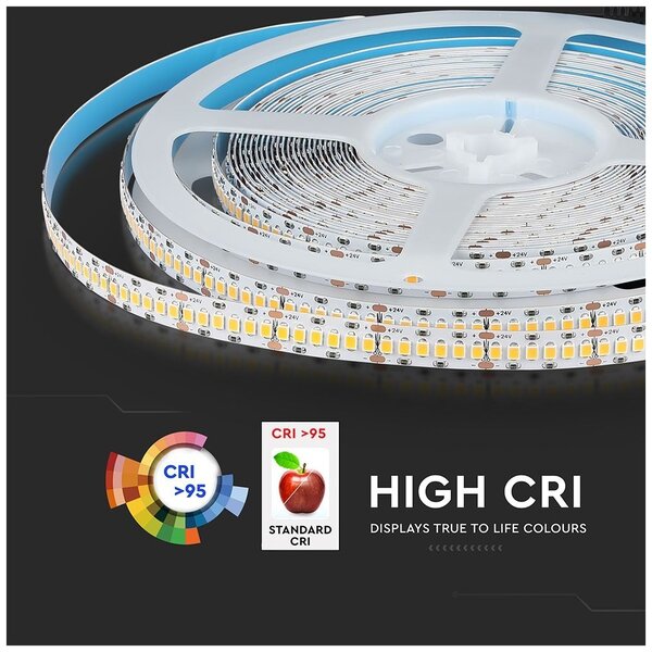 LED Ταινία V-TAC 24V 18W Samsung 240 led smd 2835/m Ψυχρό Λευκό CRI95+ 10Μ 333