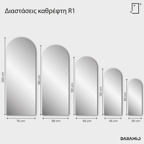 Καθρέφτης Pure R1