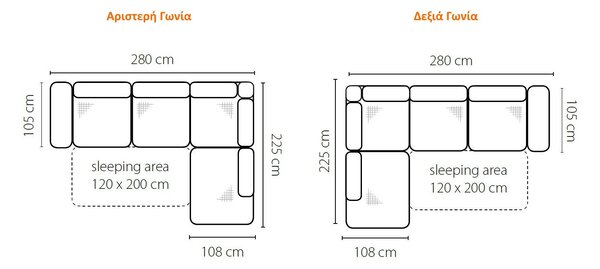 Γωνιακός καναπές Gemini-Δεξιά-Mporntw - 280.00Χ225.00Χ78.00cm