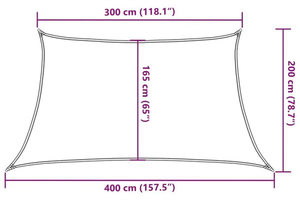 Πανί Σκίασης Μπλε 3/4 x 2 μ. από HDPE 160 γρ./μ² - Μπλε