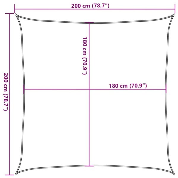 Πανί Σκίασης Μαύρο 2 x 2 μ. από HDPE 160 γρ./μ² - Μαύρο