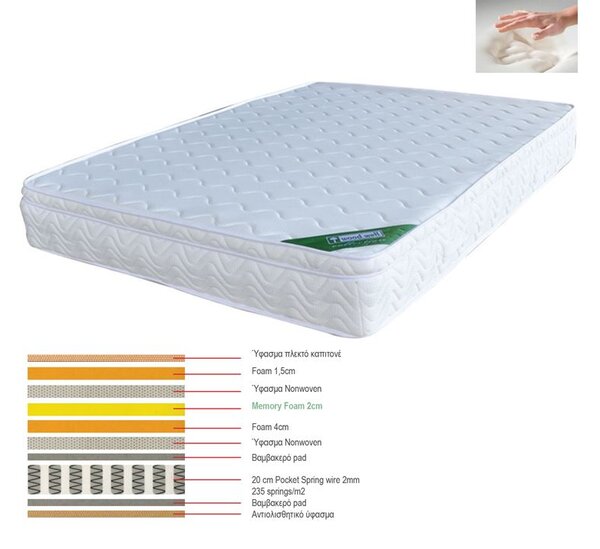 ΣΤΡΩΜΑ 150χ200χ28 Memory Foam με Pocket Spring (37,6 Kg) Μονής Όψης 1τμχ Ε2011,4Β