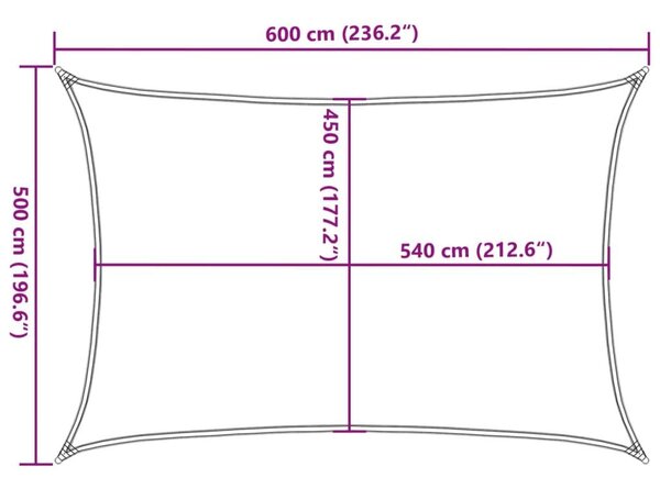 Πανί Σκίασης Μαύρο 5 x 6 μ. από HDPE 160 γρ./μ² - Μαύρο