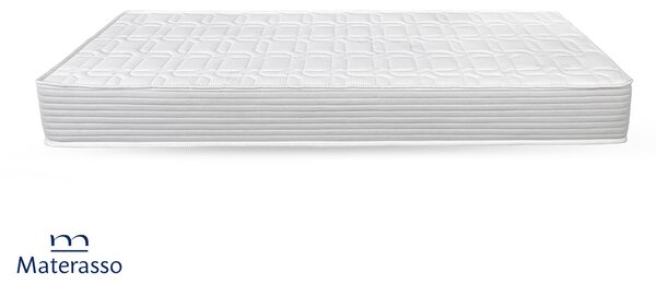160/200 διπλής όψης Titan Premium
