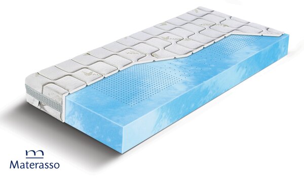 90/200 διπλής όψης Blue Lagune