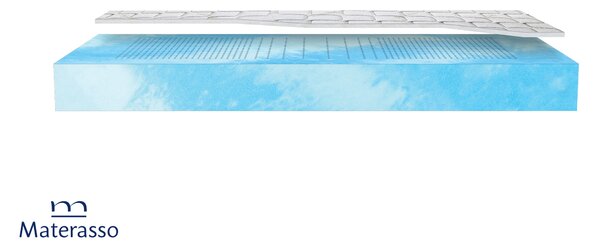90/200 διπλής όψης Blue Lagune