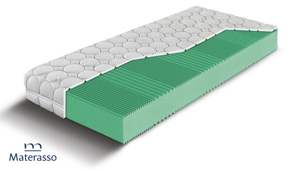90/200 διπλής όψης Green Coral