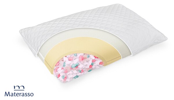 Μαξιλάρι 70/40 Adapti Sleep