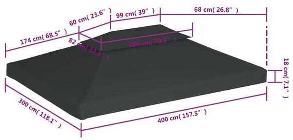 Κάλυμμα για Κιόσκι 2 Επιπέδων Ανθρακί 4 x 3 μ. 310 γρ./μ² - Ανθρακί