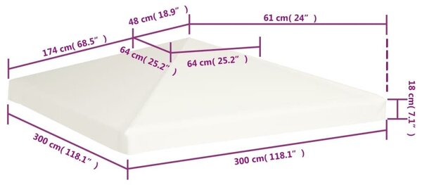 Κάλυμμα για Κιόσκι Λευκό Κρεμ 3 x 3 μ. 310 γρ./μ² - Λευκό