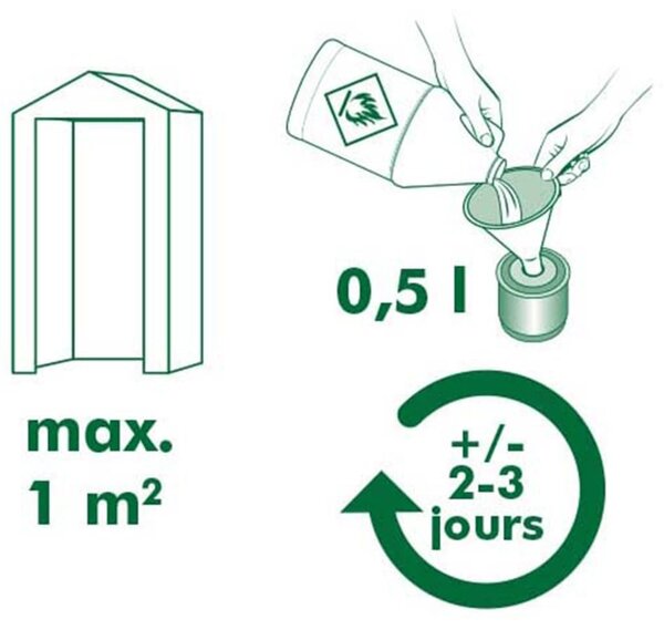 Nature Θερμάστρα Παραφίνης Κρεμαστή Coldframe 0,5 Λίτρων 6020420 - Γκρι