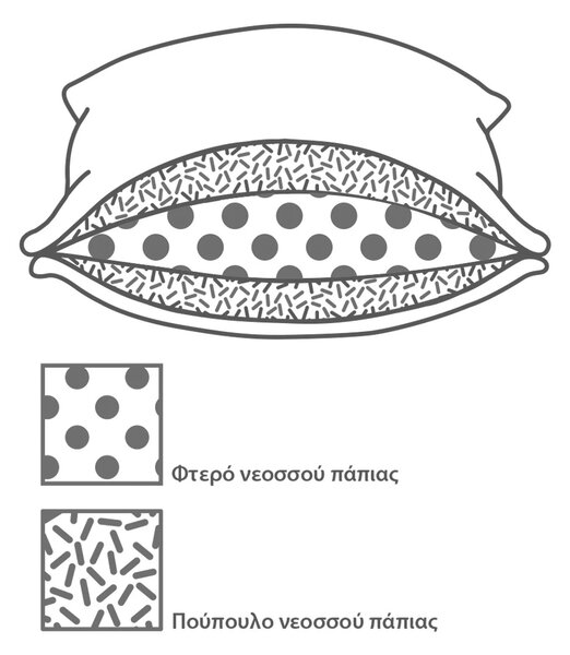 Μαξιλάρι Ύπνου Πουπουλένιο Μέτριο (50x70) Kentia Cozy Down