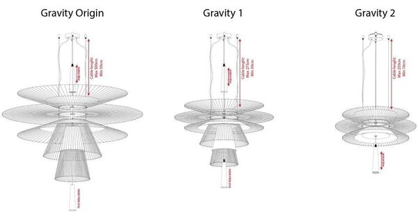 Forestier - Gravity 1 Κρεμαστό φωτιστικό Μαύρο Forestier