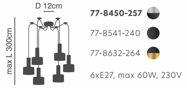 Φωτιστικό Οροφής Πολύφωτο Homelighting 77-8450 Nickel/Black