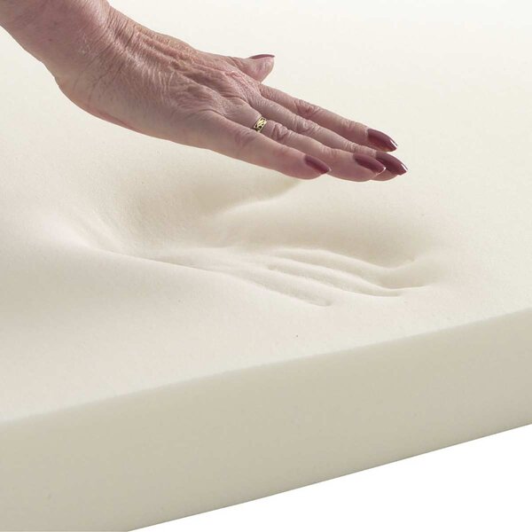 Ανώστρωμα Μονό (90x200) Anna Riska Memory Foam