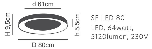 Φωτιστικό Πλαφονιέρα LED Dimmable Homelighting Amaya 77-8162 Copper