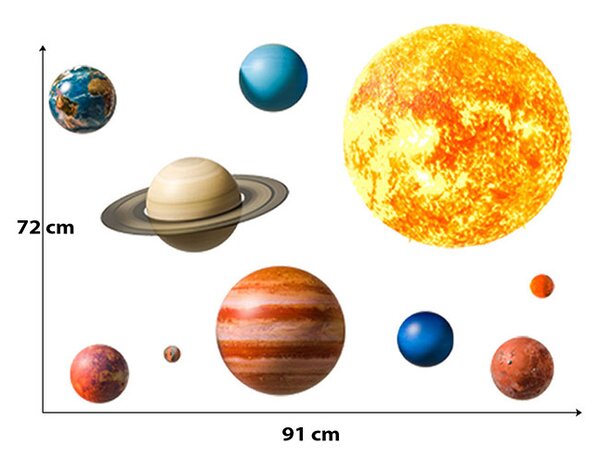 Παιδικά Αυτοκόλλητα Τοίχου Sipo Planets SIP-WS63039