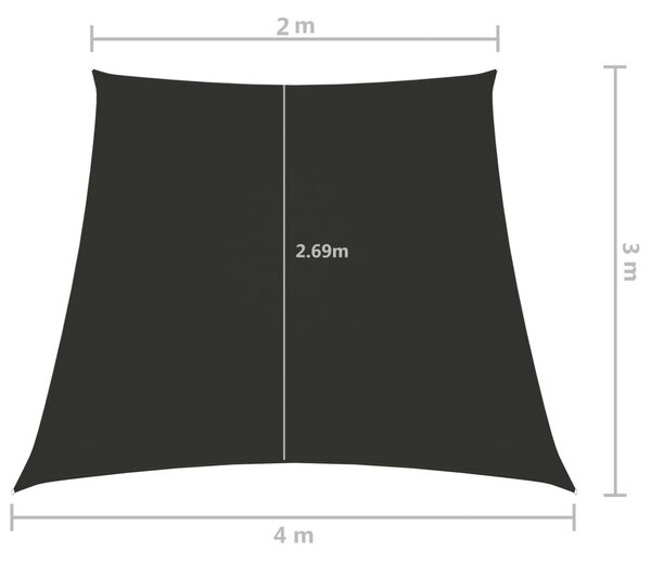 Πανί Σκίασης Τρίγωνο Ανθρακί 2/4 x 3 μ. από Ύφασμα Oxford - Ανθρακί