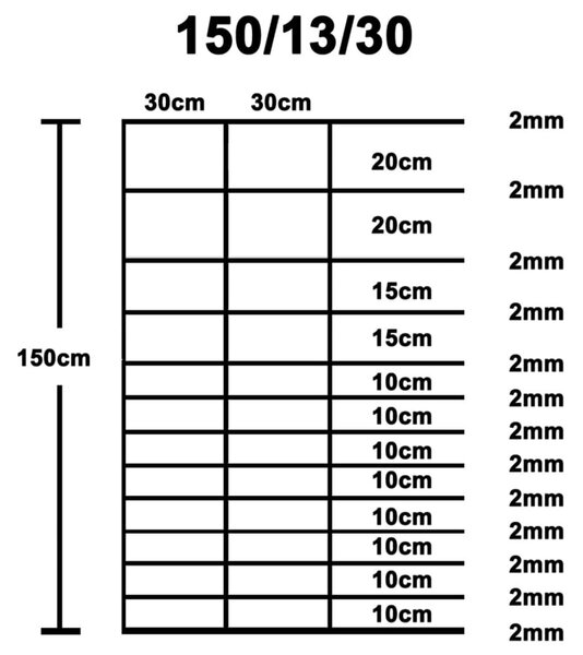 Συρματόπλεγμα Περίφραξης Ασημί 50x1,5 μ. Γαλβανισμένος Χάλυβας - Ασήμι