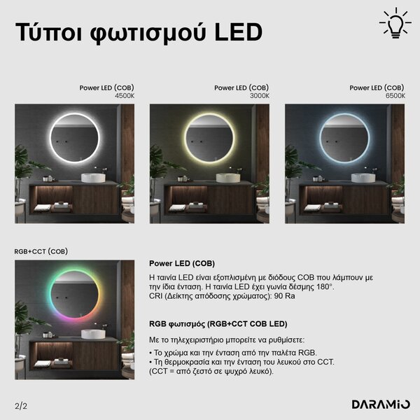 Καθρέφτης μισοφέγγαρο LED E7
