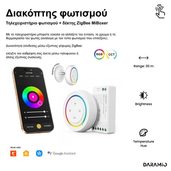 Καθρέφτης μισοφέγγαρο LED E7