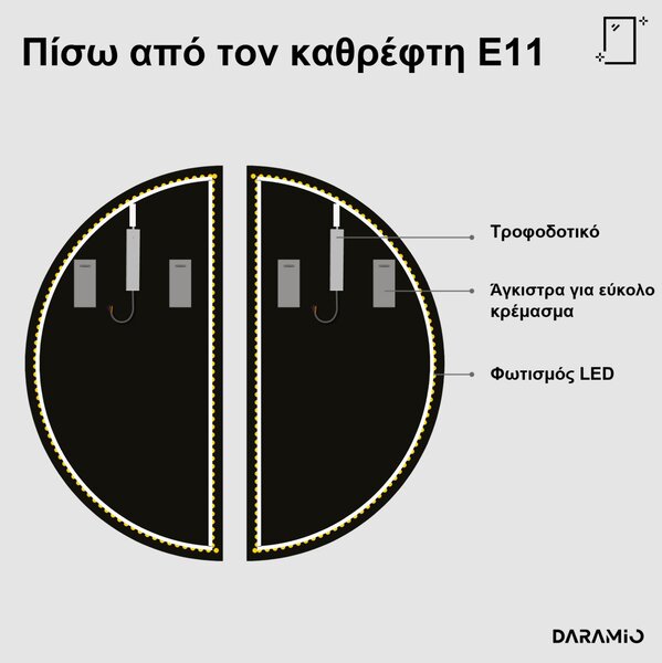 Καθρέφτης μισοφέγγαρο LED δύο τμημάτων E11