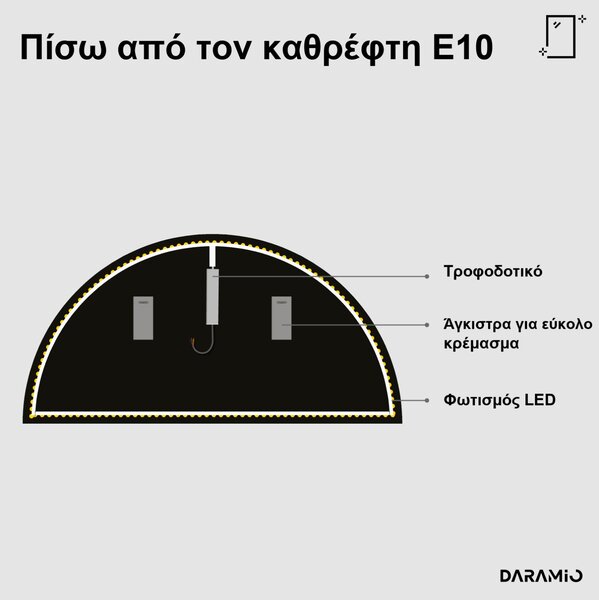 Καθρέφτης μισοφέγγαρο LED E10