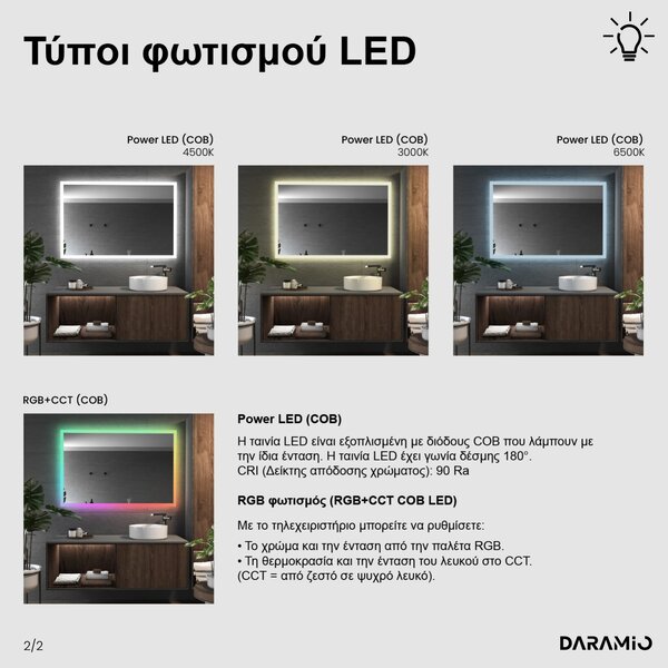 Μεγάλος καθρέφτης αψίδας LED G15