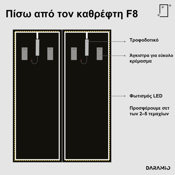 Τοίχος καθρεφτών γυμναστηρίου LED F8