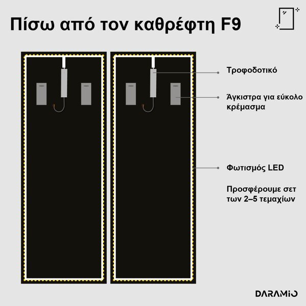Τοίχος καθρεφτών γυμναστηρίου LED F9