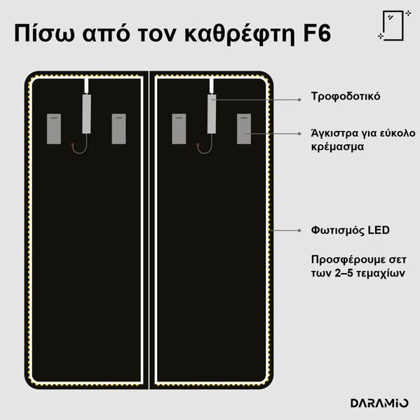 Τοίχος καθρεφτών γυμναστηρίου LED με στρογγυλεμένες γωνίες F6